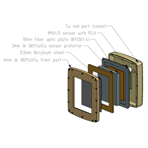 X-ray camera with 150.8 Mpix SONY IMX411 CMOS 53 x 40 mm sensor and PCIe Gen 3 interface - 4