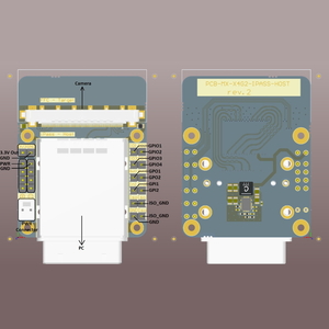 Adapter board for xiX X4 cameras - FL to iPass Host - 2