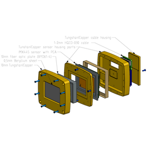 X-ray camera with 61 Mpix SONY IMX455 CMOS 35 x 23 mm sensor and PCIe Gen 3 interface - 2