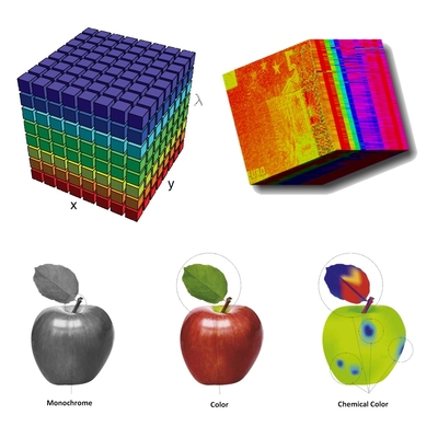 Cube-data-hyper-apples.jpg