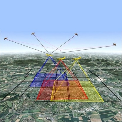 Aerial-mapping