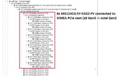 8x-MX124CG-SY-X2G2-FV-cameras