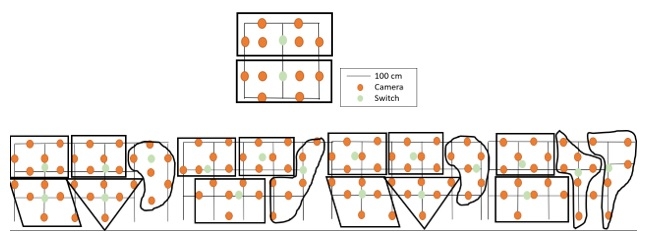 Figure-1-The-switch-positions