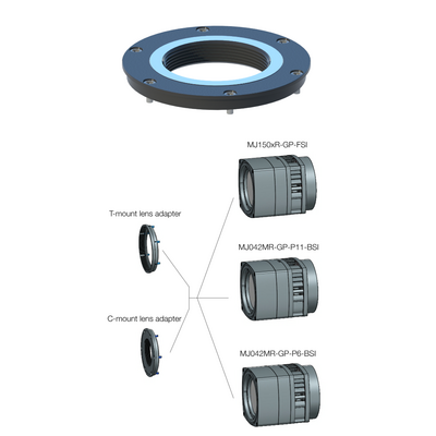 C-mount lens ring