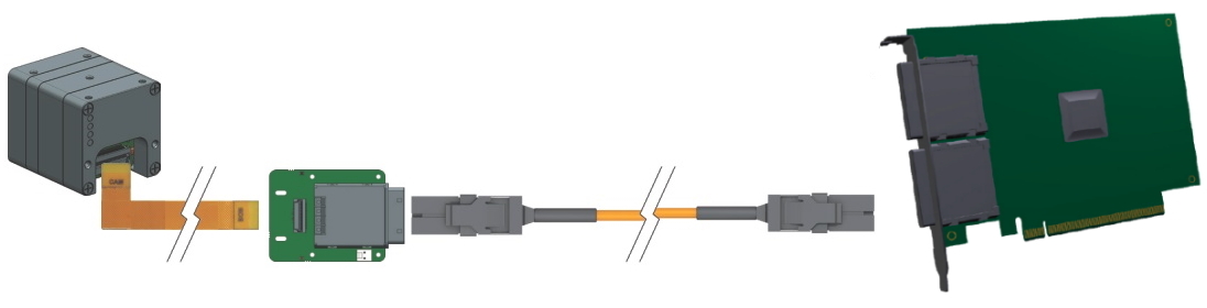 High-speed-xiX-camera-white-host-adapter-cable-illustration