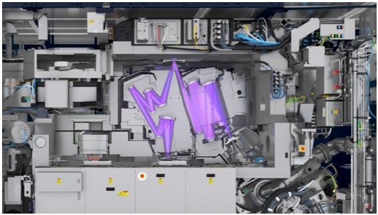 Industrial machine using an imaging camera